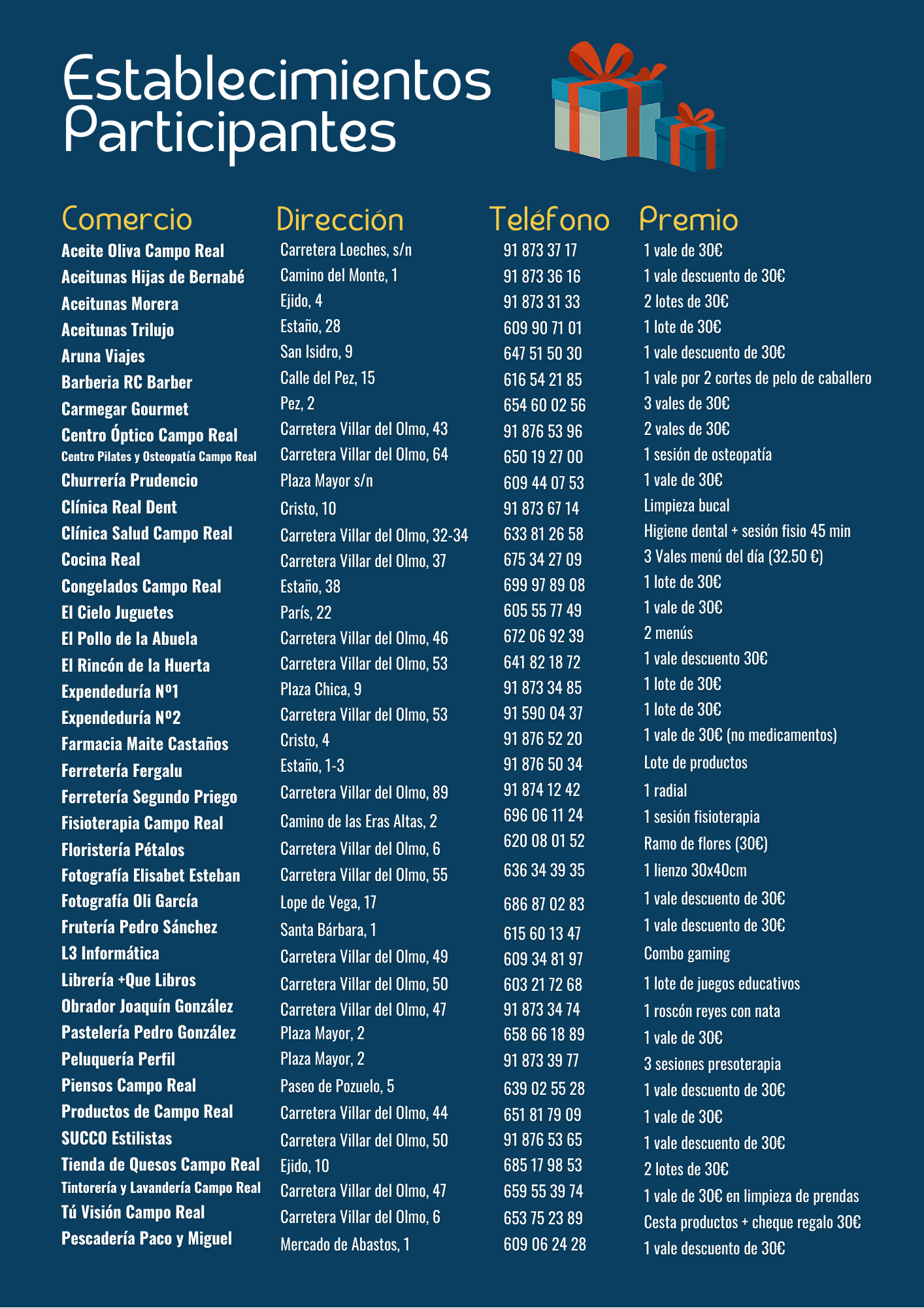 A3 Navidad compras campo real 2025